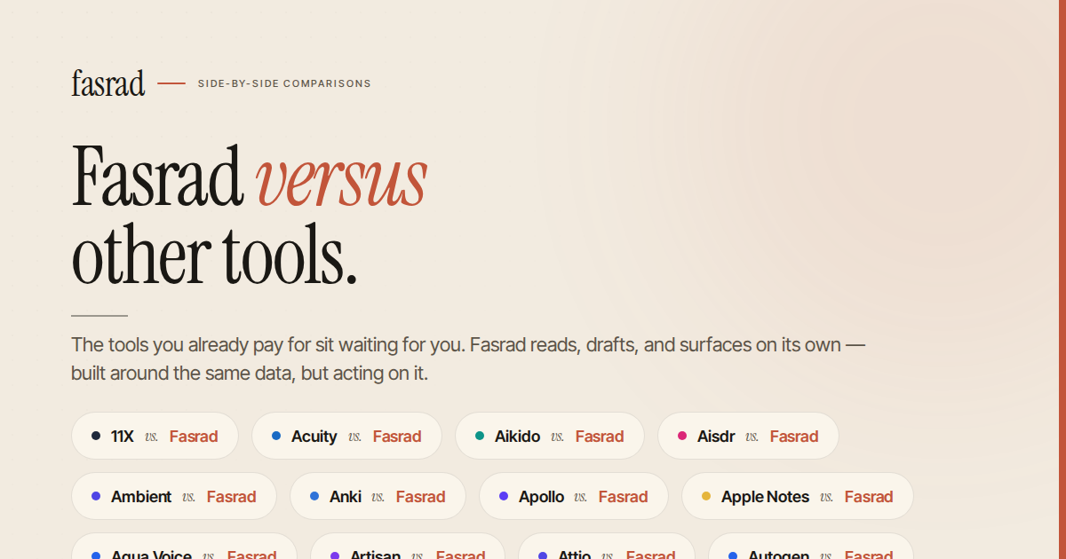 Fasrad versus Other Tools — Side-by-side Comparisons | Fasrad