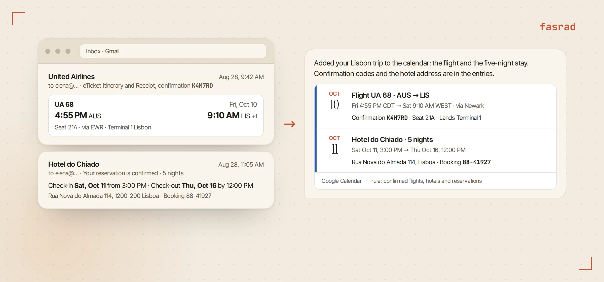 The agent's message after two confirmation emails arrived: a flight entry for United 68 from Austin to Lisbon and a five-night hotel stay in Chiado, both with confirmation codes