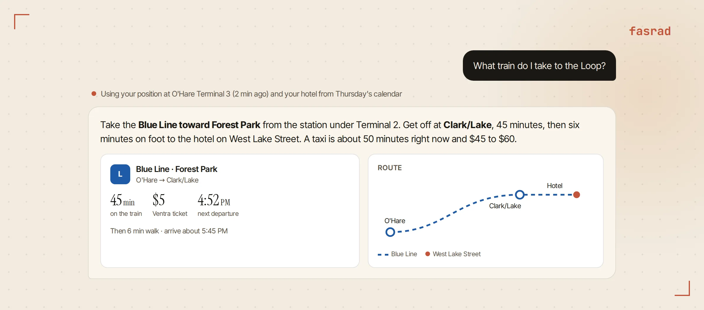 A chat with the agent answering which train to take from O'Hare to the Loop, with a transit card showing the Blue Line, 45 minutes, $5, the next departure at 4:52 PM, and a route card with stops