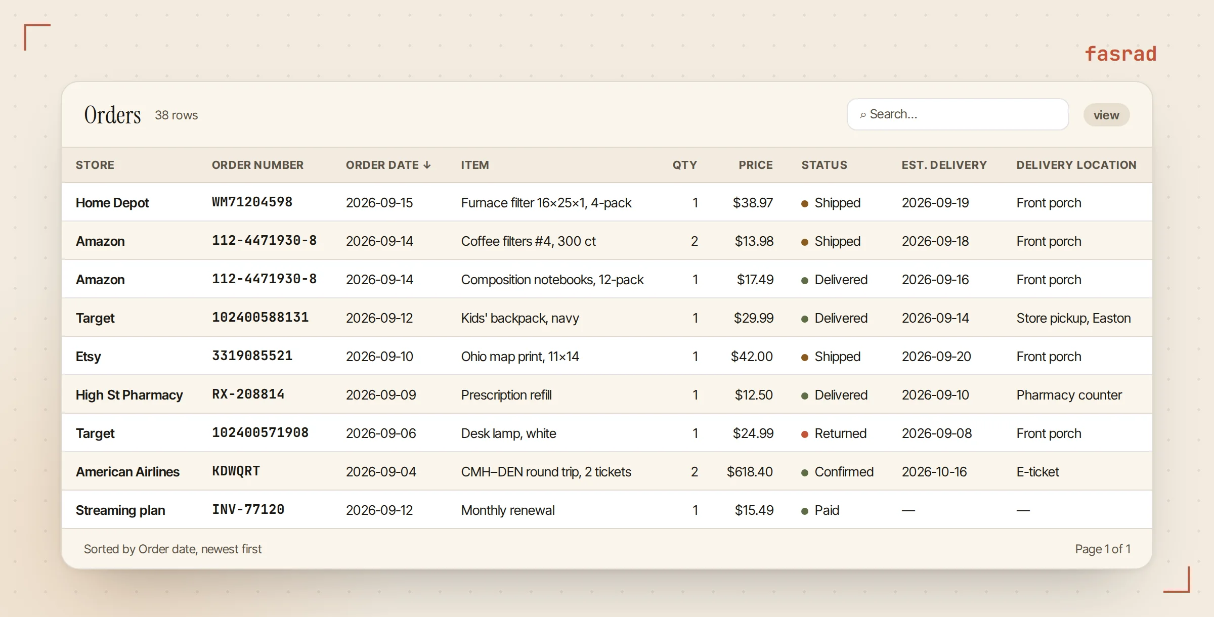 A table widget titled Orders showing rows from Amazon, Target, Home Depot, Etsy, a pharmacy, an airline, and a subscription, with order numbers, prices, status values of Shipped, Delivered, and Returned, and estimated delivery dates